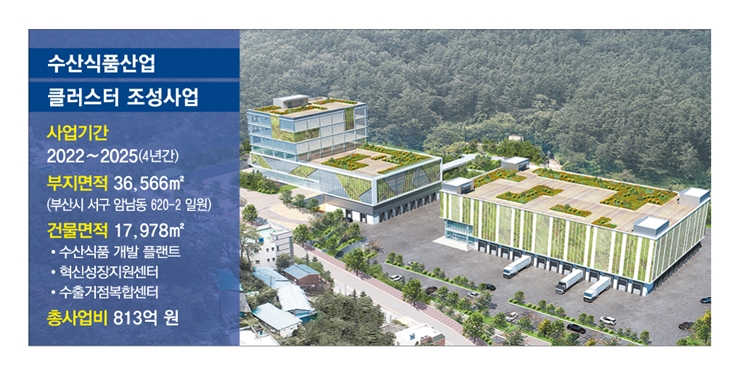 08-수산식품산업 클러스터조성사업 그래픽